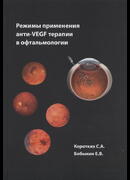 Режимы применения анти-VEGF терапии в офтальмологии