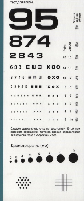 Тест для близи (двухсторонний)
