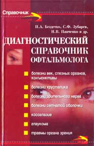 Диагностический справочник офтальмолога