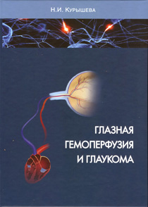 Глазная гемоперфузия и глаукома