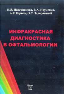 Инфракрасная диагностика в офтальмологии