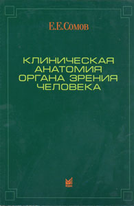 Клиническая анатомия органа зрения человека