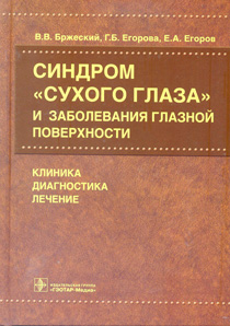 Синдром 