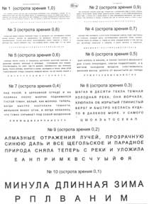 Таблица для подбора очков для близи (для компьютера) с расстояния 60 см
